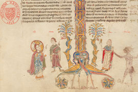 The Digitization of Manuscripts from the National Museum Library