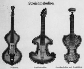 Nabídkový list a ceník hudebních nástrojů Gustava Rotha z Markneukirchenu, kde je nabízena mj. Streichhornzither podle Klimentova modelu [cca 1900], s. 30. 