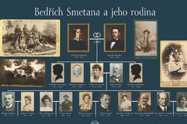 Putování za rodokmenem Bedřicha Smetany